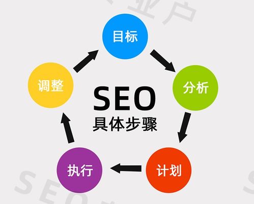 沈陽軟件開發(fā)公司限時優(yōu)惠，華陽科技助力網(wǎng)站建設(shè)與推廣